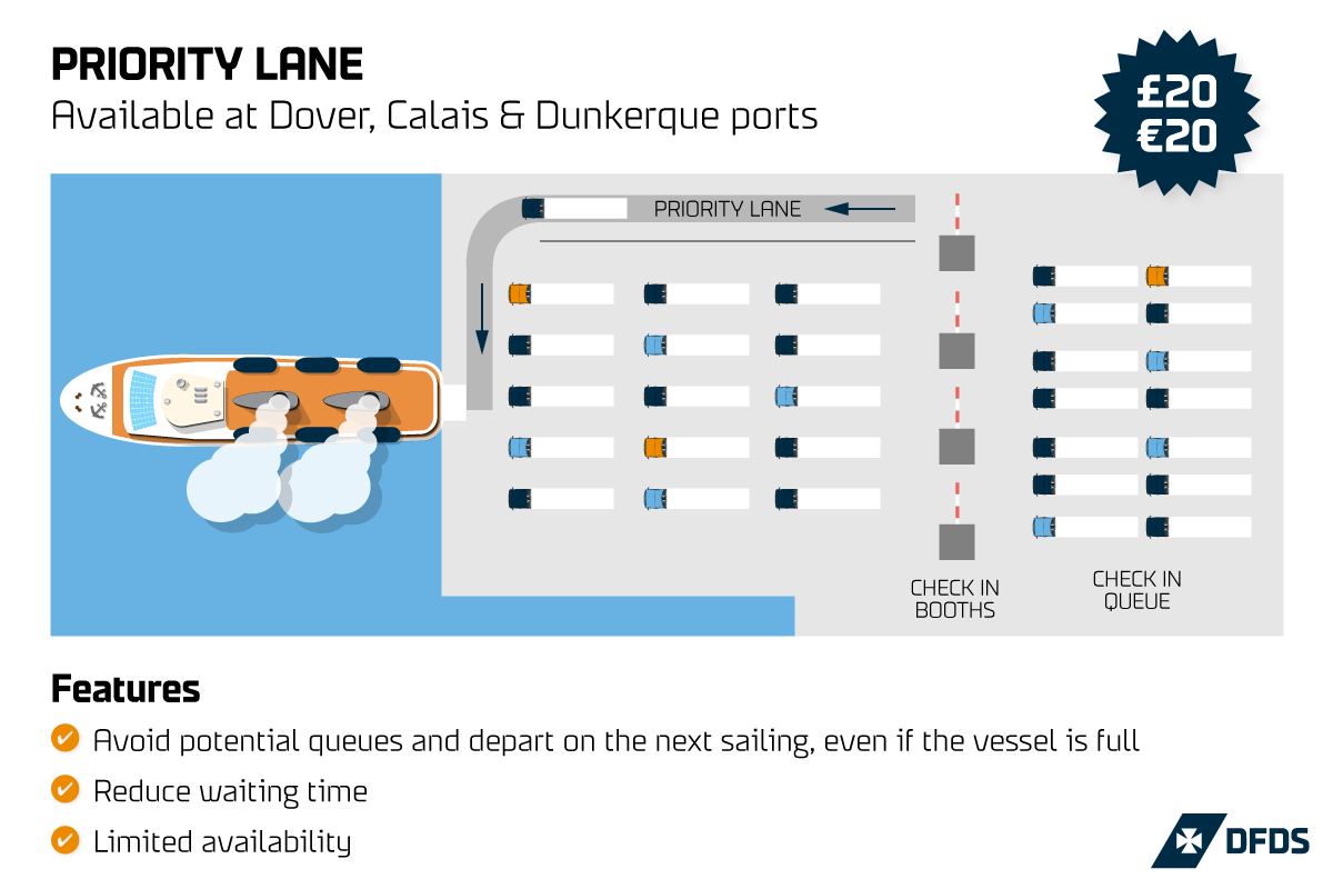 DFDS Priority Lane