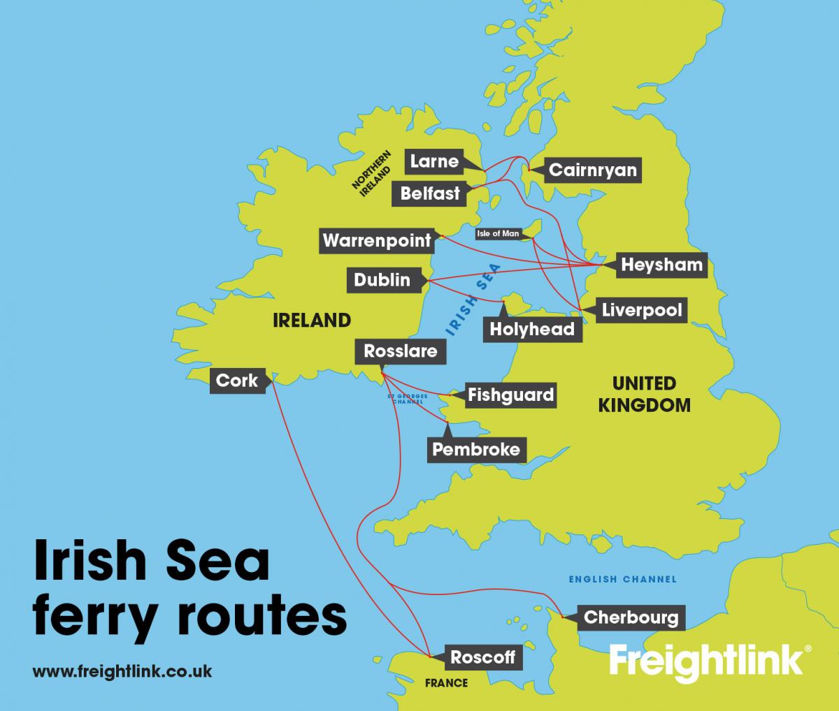 Irish Sea ferry routes